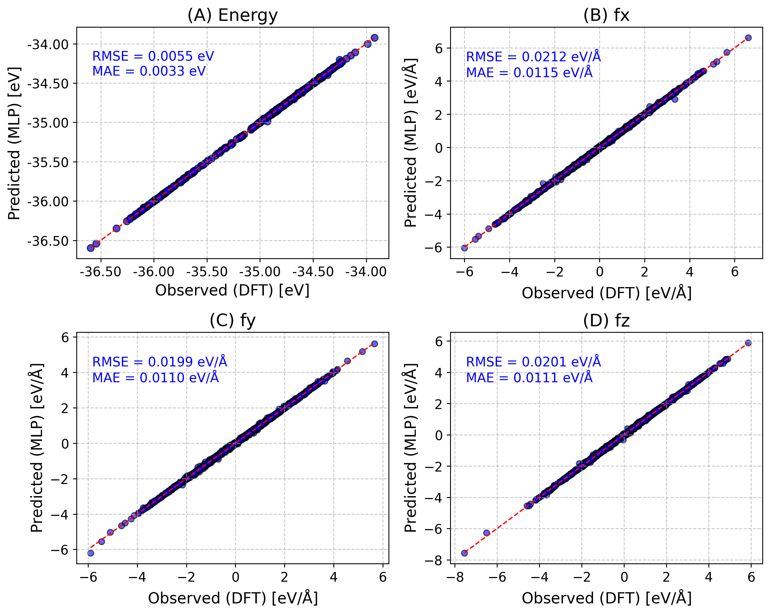 ../_images/notebooks_analysisAmmoniaBorate_13_1.png