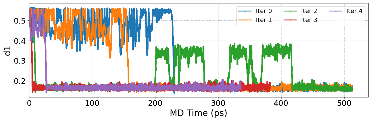 ../_images/notebooks_analysisAmmoniaBorate_33_0.png