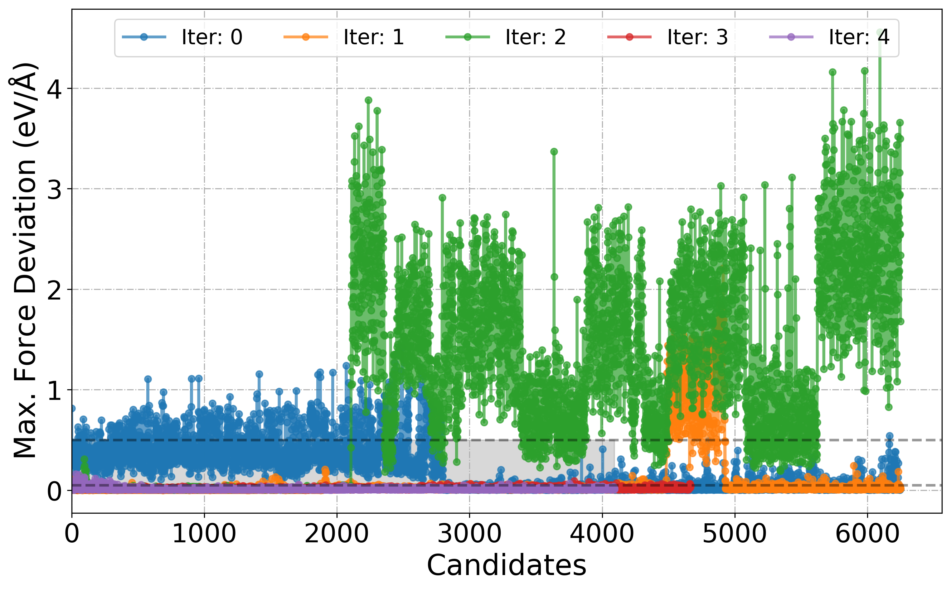 ../_images/notebooks_analysisAmmoniaBorate_8_1.png