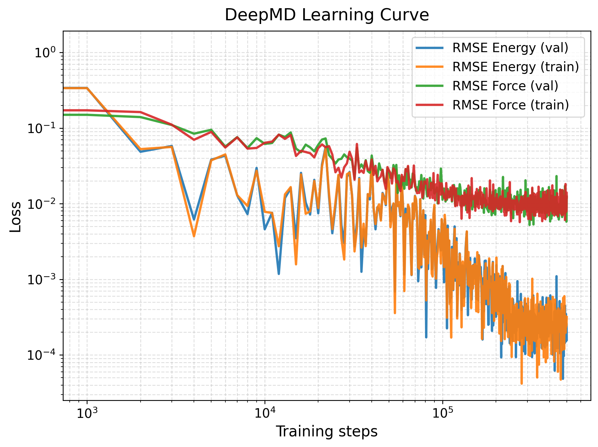 ../_images/notebooks_analysisAmmoniaBorate_11_0.png