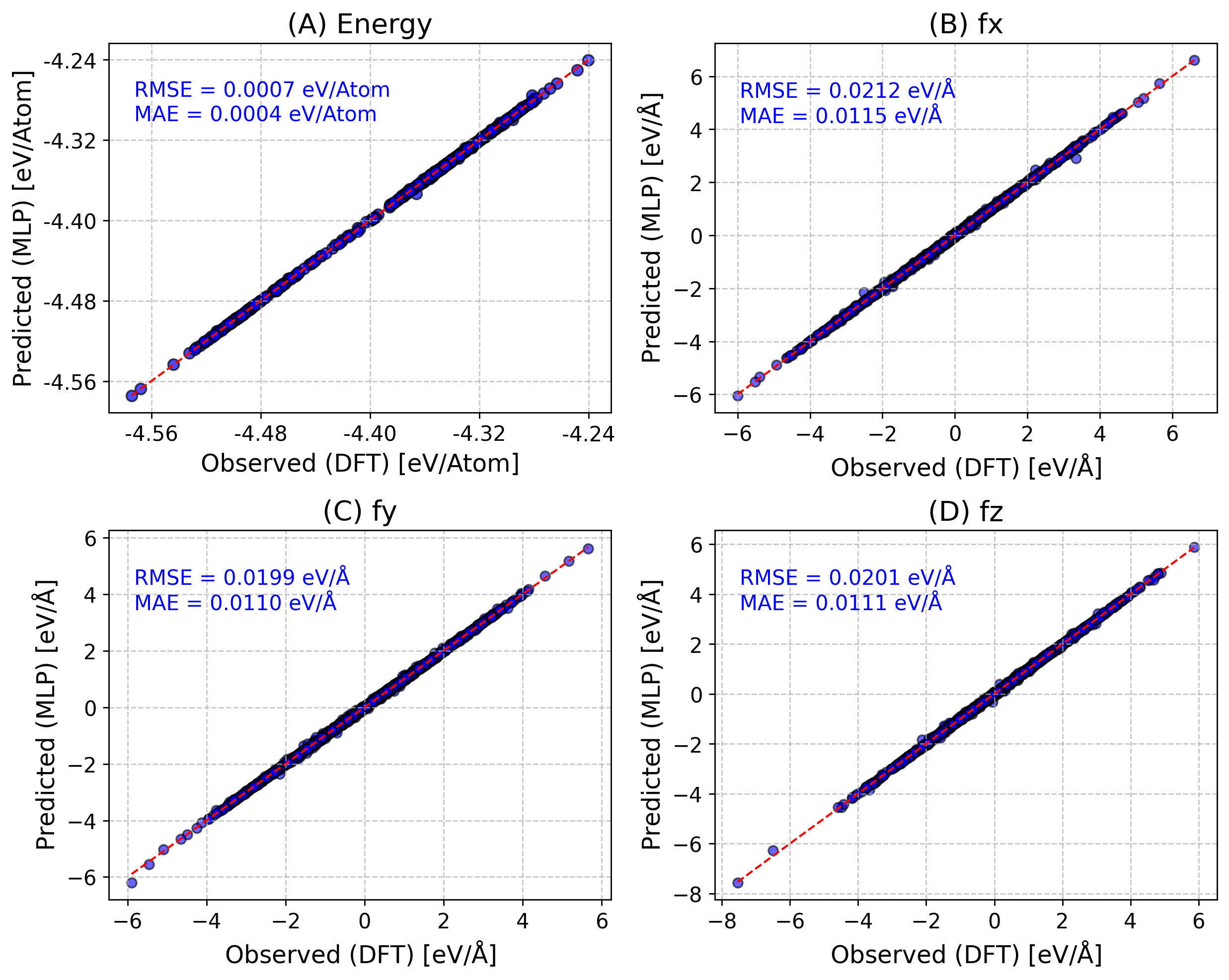 ../_images/notebooks_analysisAmmoniaBorate_15_1.png