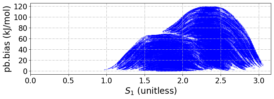 ../_images/notebooks_analysisAmmoniaBorate_35_0.png