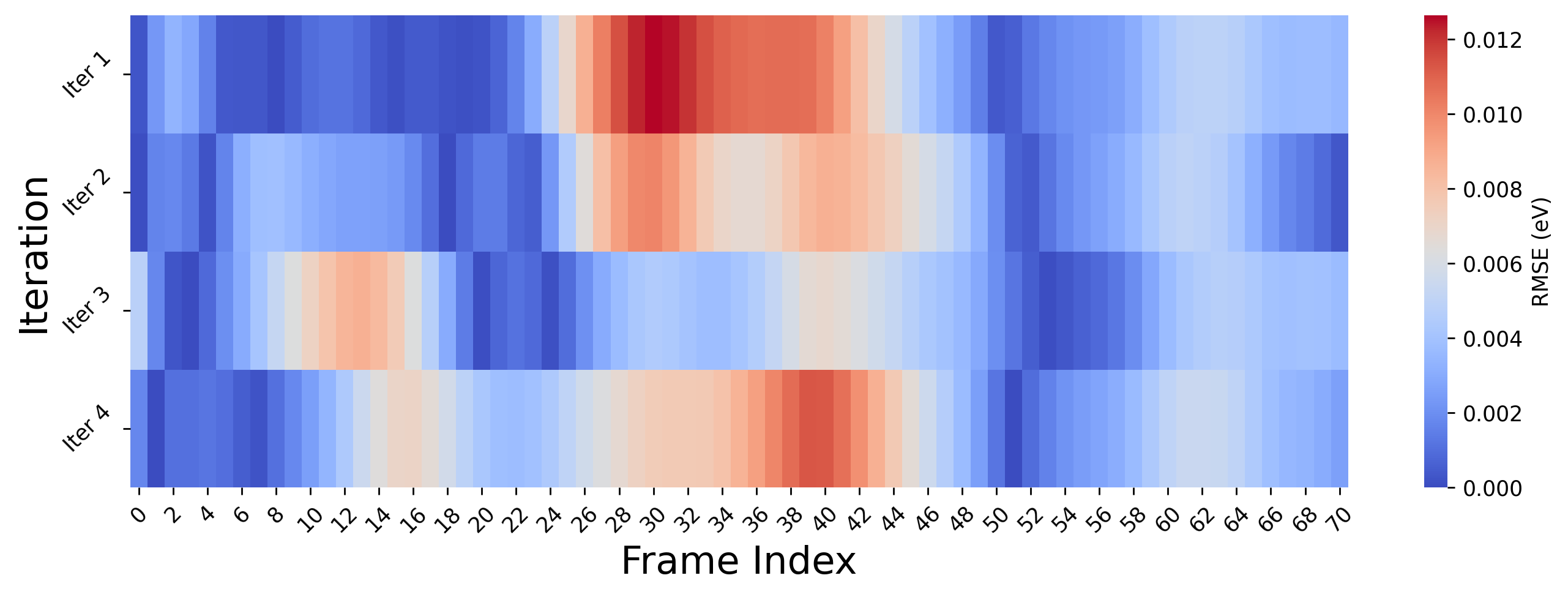 ../_images/notebooks_analysisAmmoniaBorate_42_0.png