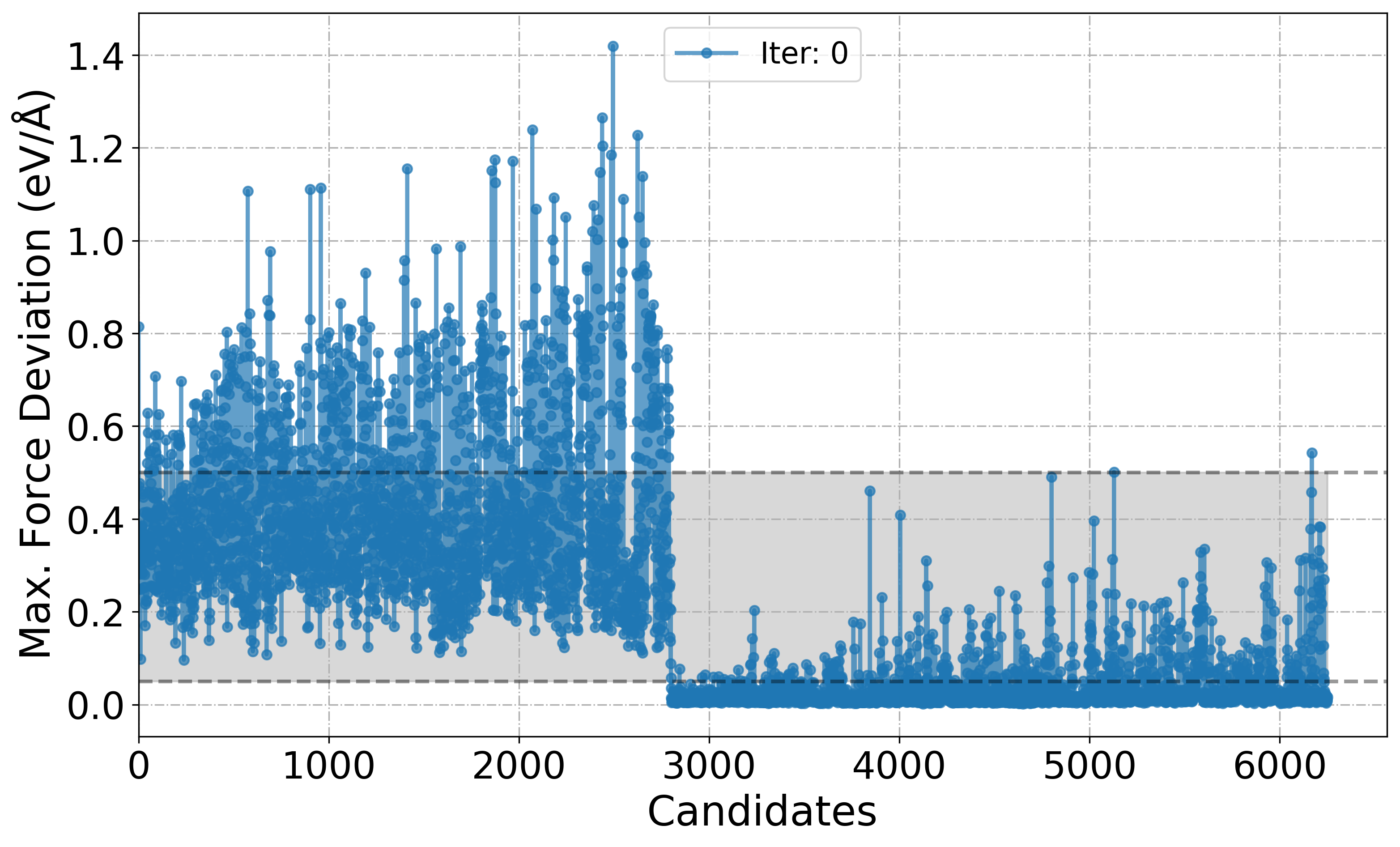 ../_images/notebooks_analysisAmmoniaBorate_7_0.png