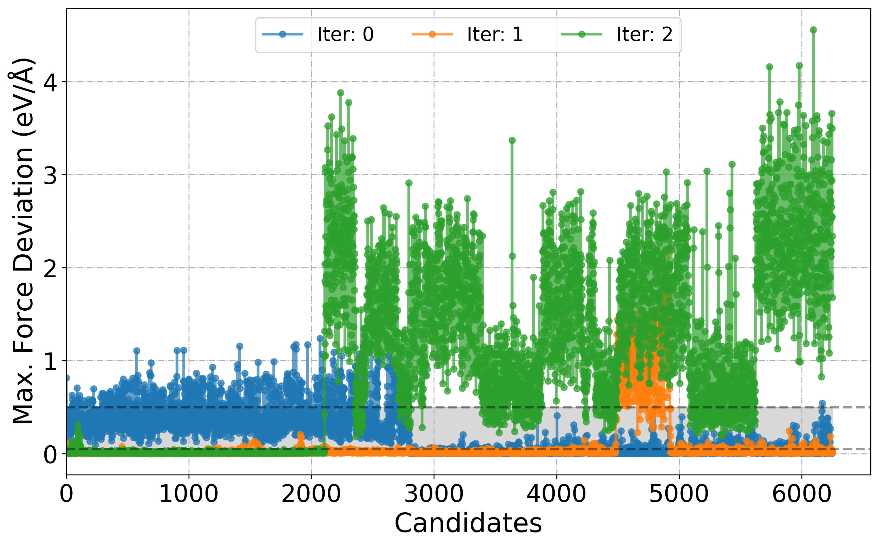 ../_images/notebooks_analysisAmmoniaBorate_8_0.png